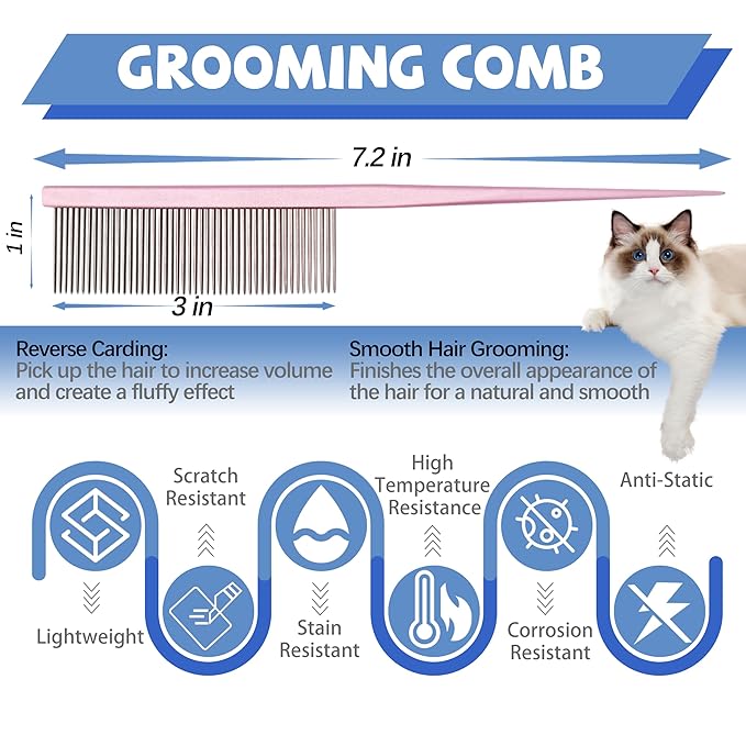 Grooming Pet Comb Rat Tail Dematting Cat and Dog Comb，Rounded Ends Design for Safe Tangle Removal, Hairstyling, Massage，Loose Hair Removal，Prevent Irritation，Fluffing Paws,Face,Tail,Remove Tear Stain
