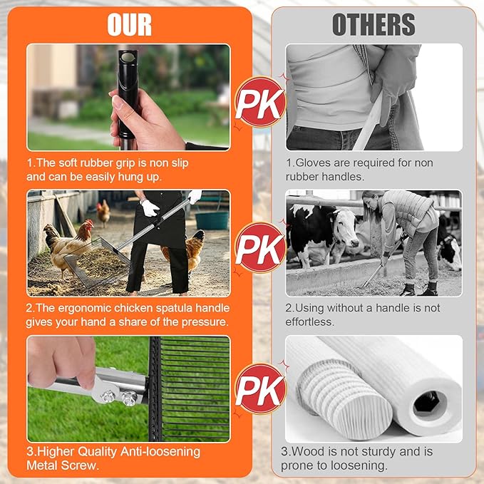 15 inch Large Chicken Poop Scooper with Ergonomic Grip, 6 in 1 Detachable Chicken Scooper for Poop Shovel (20 to 79"), Stainless Steel Sifting Shovel for Chicken Coop/Goat Stall/Stable Cleaning Tool