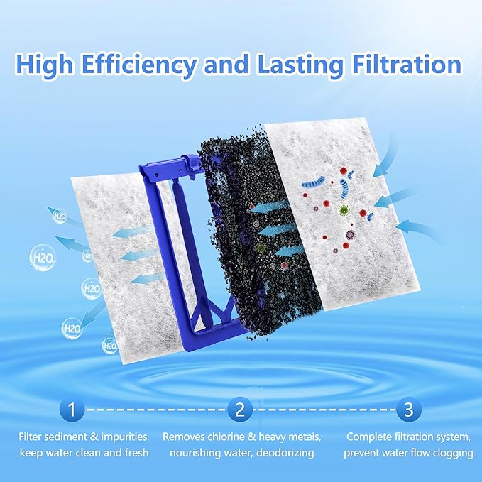 12 Pack Aquarium Filter Cartridge Compatible with Whisper Power Filters,Large Replacement Filter Cartridges for PF20/PF30/PF40/PF60