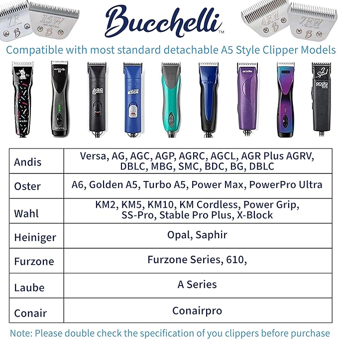 Detachable A Series 3 3/4 Skip Tooth Blades for Dog Grooming Cut Length 1/2" - 13mm -Skip Tooth Japanese Carbonized Steel Skip Tooth Clipper Blades Compatible A5 Series(3 3/4SK)