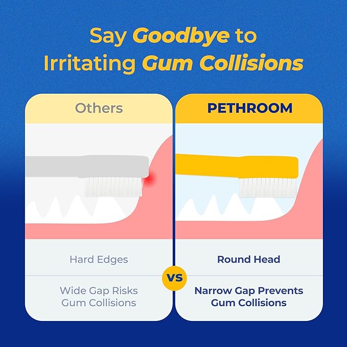 PETHROOM] Pet Toothbrush | Dogs and Cats Teeth Brushing Cleaning Tooth Care | Soft Bristle Cleaning Toothbrush for Dog Puppy Cat, Removing Old Plaque and Tartar (Medium)