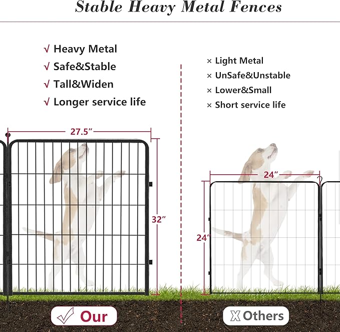 Dog Playpen 32 inch 30 Panels Indoor Outdoor Dog Pen for Medium/Small Dogs Heavy Duty Metal Dog Fence Outdoor for Yard, Puppy Playpen with Door Portable Pet Fence for RV Camping Yard