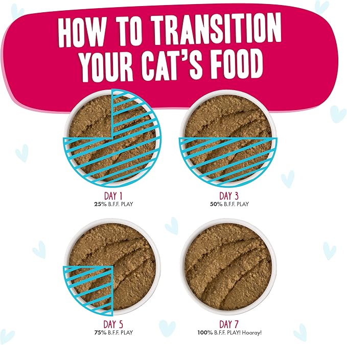 Weruva B.F.F. Play - Best Feline Friend Paté Lovers, Aw Yeah!, Duck & Tuna Trickster with Duck & Tuna, 2.8oz Can (Pack of 12)