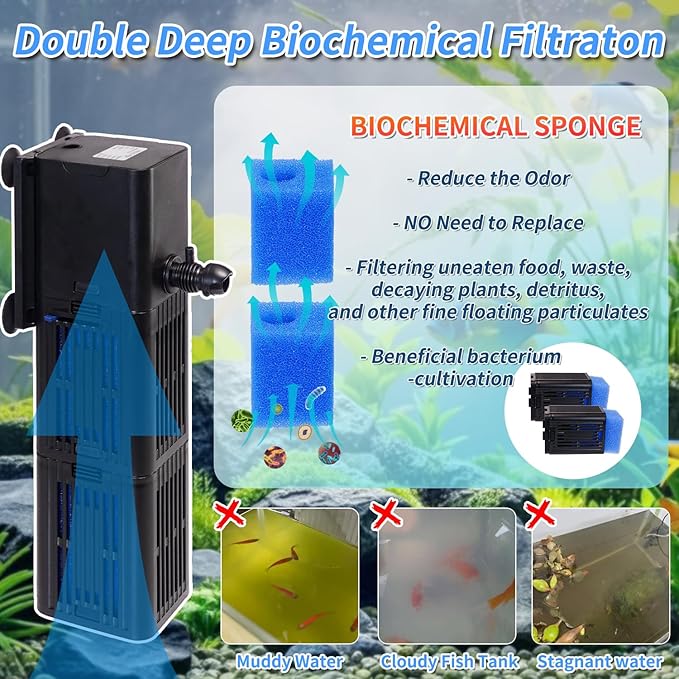 Aquarium Filter Water Flow Adjustable for 20-75 Gallon Fish Turtle Tank 264GPH 4in1 Biochemical Filtration Powerful Submersible Internal Pumps & Filters Keep Freshwater Saltwater Crystal Clear Small