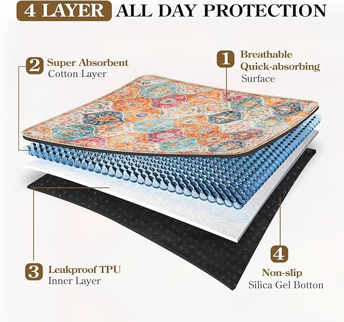 HAOCOO Washable and Reusable Pee Pads for Dogs,(1 Pack) 6Ft x 6Ft Super Absorbent Puppy Training Pads, Orange Waterproof Leak-Proof Whelping Pads Non-Slip Potty Pads for Pet Housebreaking