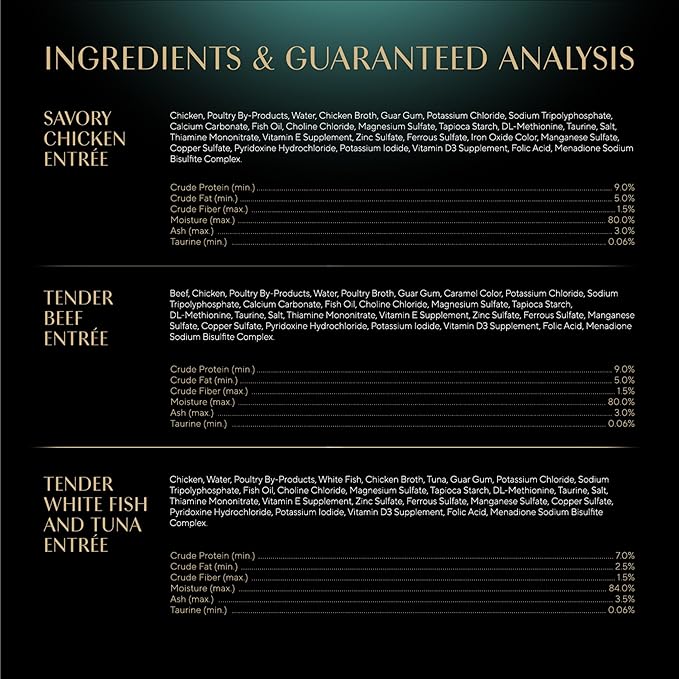 Sheba Perfect Portions Wet Cat Food Pate Savory Chicken Entree, Tender Beef Entree, and Tender Whitefish and Tuna Entree, 2.6 oz. Twin-Pack Trays (36 Count, 72 Servings)