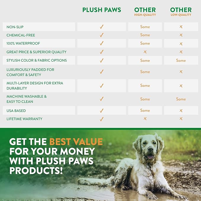 Plush Paws Products Velvet Rear Car Seat Protector w/o Hammock | Washable & Waterproof Back Seat Dog Cover for Car, Truck, & SUV | Nonslip, Tear Resistant Pet Seat Cover | Regular London Grey