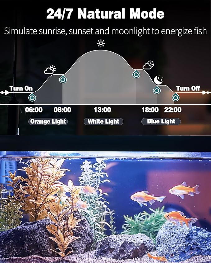 Pawfly 12W Aquarium LED Light 24 Inch 24/7 Fish Tank Light with Full Spectrum White Blue Red Green Lights Multi-Colored LEDs with D/N Mode Single Color Effects Timer and Adjustable Brightness