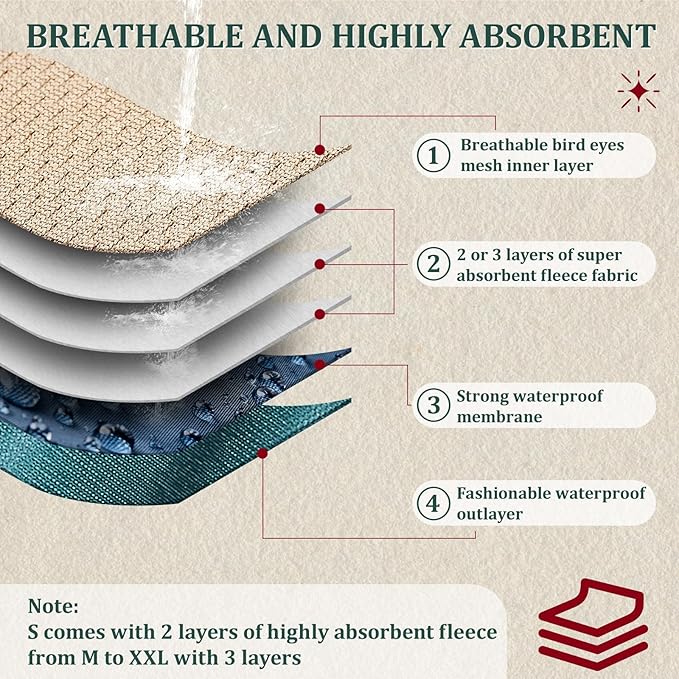 Reusable Dog Diapers Male, Premium Washable Belly Bands for Male Dogs Extra Small, Pack of 5, High Absorbing Male Dog Wraps for Doggie & Puppy in Incontinence or Excitable Urination and Training(XS)