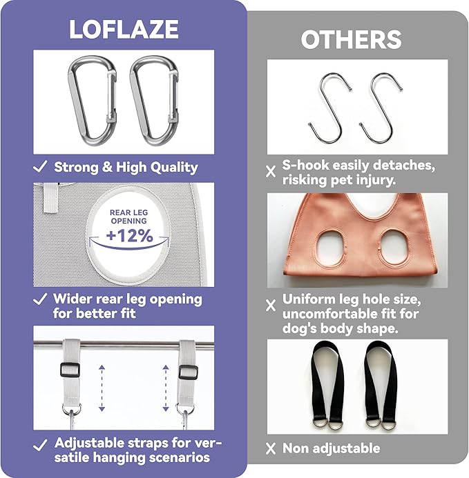 Dog Grooming Hammock Harness for Dogs & Cats with Pet Nail Clipper Trimmer - Cat Hanger Sling for Trimming Clipping Nails- Dog Hammock Restraint Bag for Small Medium Large pet （ Grey M ）