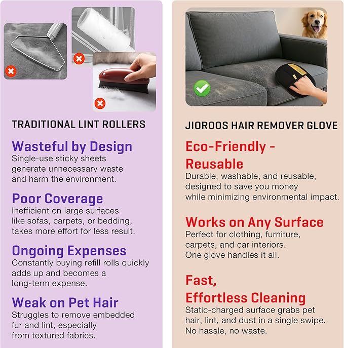 Pet Hair Remover Gloves for Cats & Dogs, Electrostatic Pet Hair Removal Gloves Brush for Pets Hair, Upgraded Animal Fur Removal Tool, Reusable Cats & Dogs Grooming Gloves for Hair Removal (2)