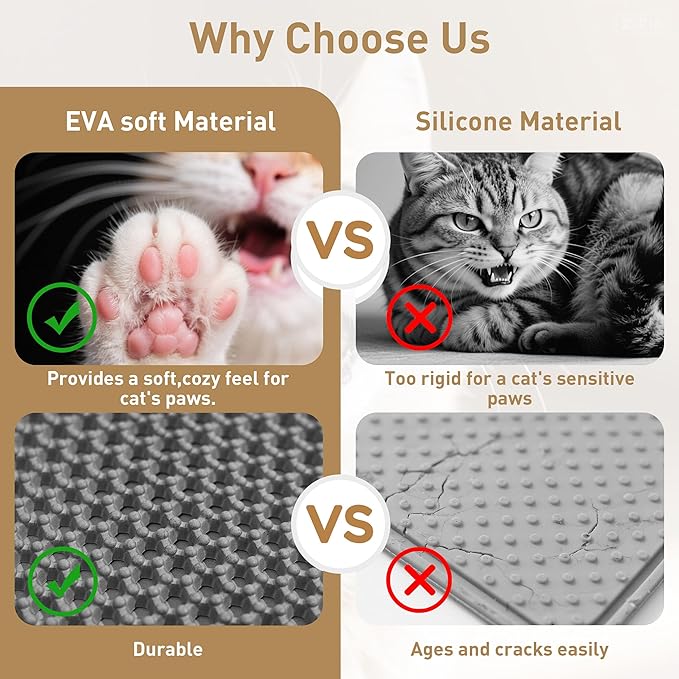 Large Cat Litter Mat for Litter Box, 47"×27.5" Double Layer Trapping Mat, Non-Slip Water Proof Kitty Litter Pad, Grey