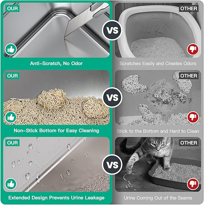 Tripamin XXL Stainless Steel Litter Box with High Sides 28"x20.5"x14" Extra Large Metal Litter Box for Big Cats&Multiple cat, Jumbo Top Entry Litter Pan with lid (White, XXX-Large)