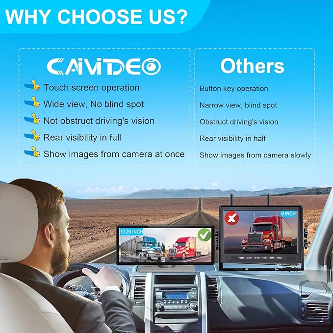 RV Wireless Backup Cameras with 10.26 inch Touch Monitor for Car Truck Trailer Bus Camper Motorhome, DVR Video Recording, Infrared Night Vision, Two Rear Side Wide View Back Up Camera Split Screen