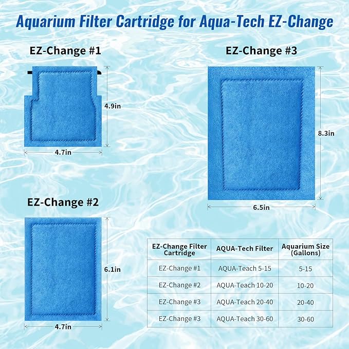 8 Pack Aquarium Filter Cartridge for Marineland Rite-Size B, Fish Tank Filters for Aqua-Tech EZ-Change #2, 10-20 Power Filter and for Marineland Penguin PRO Power Filters 100/125/175