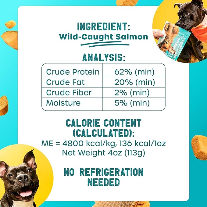 Freeze Dried Dog Treats - Wild Caught Salmon - Dog Food Dry Snacks - with Protein & Omega 3s - for All Breeds & Sizes - No Artificial Flavors & Dyes, No Preservatives - 1 Pouch, 4 oz