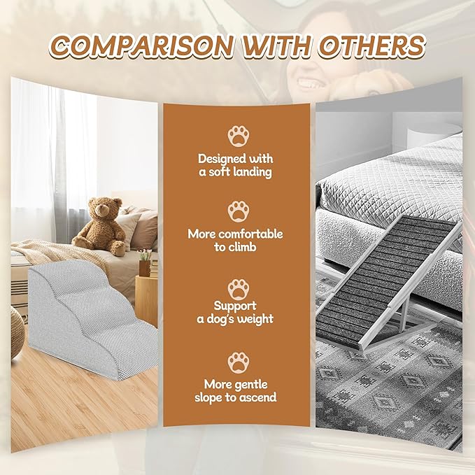 Romrol Dog Stairs Ramp for High Beds Couches, High Density Foam Pet Steps with Durable Non-Slip Waterproof Fabric Cover, Dog Stairs for Small Dogs or Cats or Pets, 3-Step,15 Inch,Light-Grey