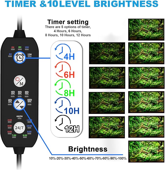 24/7 Mode LED Aquarium Light for Plants-Sunrise-Daylight-Moonlight Mode, Fish Tank Light with Auto On/Off, 7 Colors, Adjustable Timer/Brightness for 30 Inch to 36 Inch Freshwater Tank, 24W