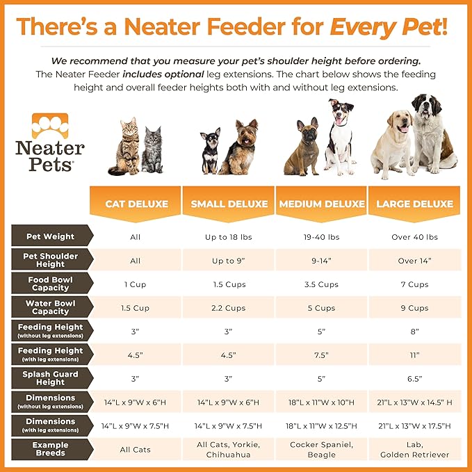 Neater Pet Brands Neater Feeder Deluxe Mess Proof Dog Bowls Elevated for Small Dogs Under 19 lbs, Made in USA, No Spill Raised Dog Food Bowl Stand Feeding Station, Food and Water Bowl Set, Bronze