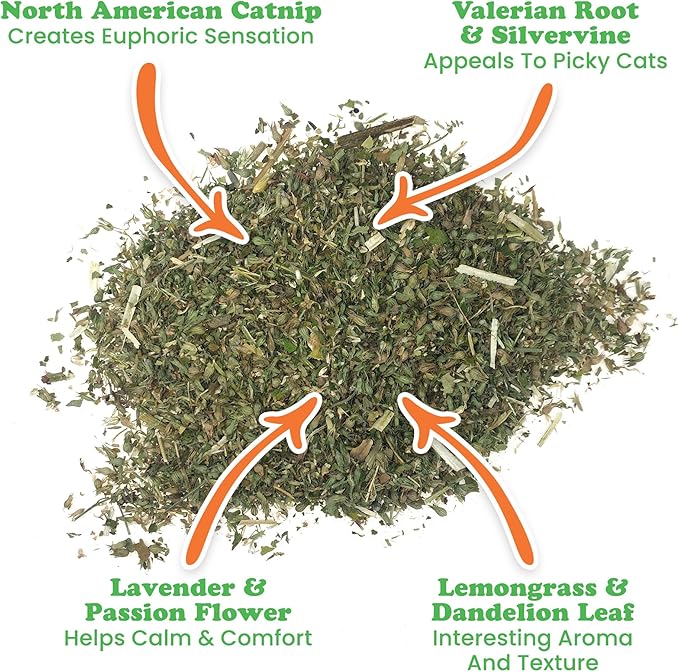 Meowijuana Catnibas Catnip Pawty Mix with Lemongrass Jar | Value Bulk Jar | Premium High Potency Catnip | Premium Hand Harvested North American Catnip | 60g