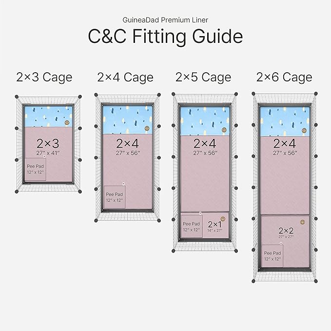GuineaDad Premium Liner – Fleece Guinea Pig Cage Liner – Ultra-Plush Reusable Fleece Bedding with Waterproof Bottom – Extra Absorbent Liner for 2x3 C&C Cage (Rainy Day)