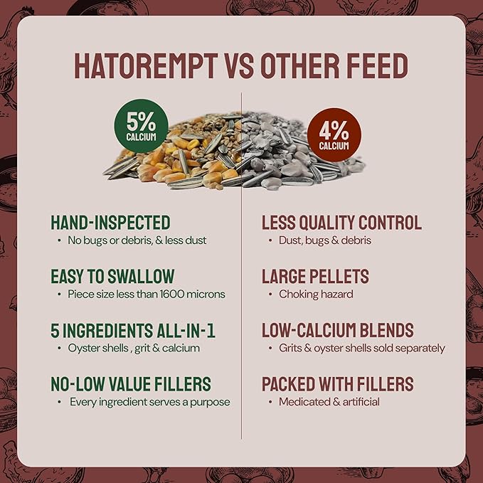 PTCOM Hatortempt 5lb Organic Chicken Feed for Laying Hens - 3 Grain Essential Blend - 5% Calcium with Oyster Shell for Chickens - Grit for Digestion - Chicken Food - Healthier Hens for Healthier Eggs