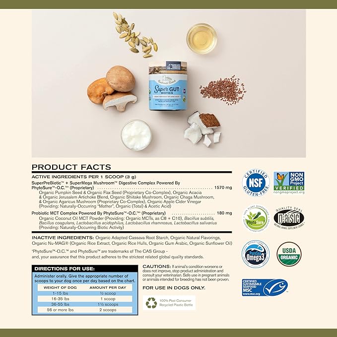 Super Gut Biotics Canine Digestive Supplement,Probiotics, Prebiotics, Supports Healthy Digestion, Immune System Function and Gut Flora by Katherine Heigl (30 Scoops)