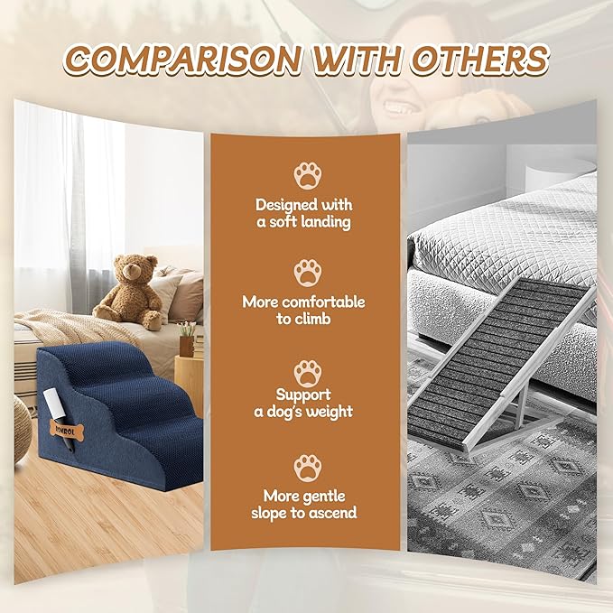 Romrol Dog Stairs Ramp for Beds Couches, Extra Wide Pet Steps with Durable Non-Slip Waterproof Fabric Cover, Dog Slope Stairs for Small Dogs and Cats or Pets Friendly, 3-Tiers, 13 Inch,Navy