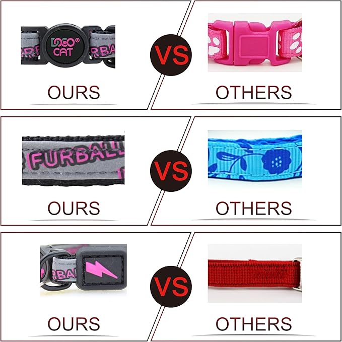 DOCO Cat Collar (Neck Girth - 3/8" x 7.5-12", Weight Upto - 13lb) Reflective Cat Collar with Bell, Breakaway Safety Buckle, Adjustable Nylon Strap for Kittens & Adult Cats (Blue)