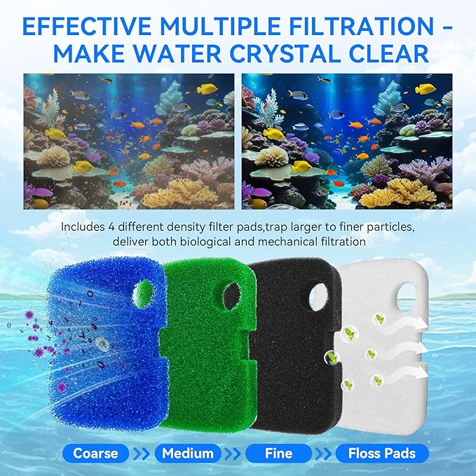 Canister Filter Pads Replacement for Penn Plax Cascade 1000 Canister Filter Aquarium Canister Filter Media Pads Compatible with Cascade 700/1000 CCF2UL/CCF3UL Canister Filter Fish Tank 16 Pack