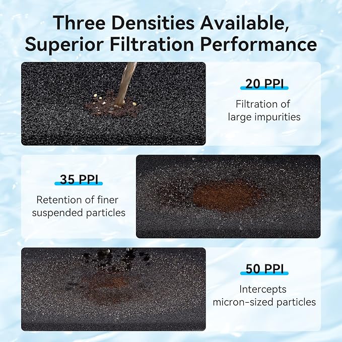 Aquarium Filter Sponge Pad, Filter Media Foam Sponges, Filter Accessories for Fish Tanks and Ponds (18.5"x18.5"x0.8", 35PPI, 1 Pack)