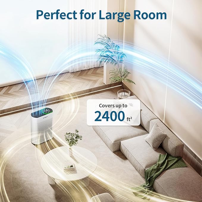Powerful Air Purifiers for Home Large Room Up to 2400 Ft² with Air Quality Monitor 20dB Sleep Mode, Air Purifier for Bedroom Office Living Room HAP602 White