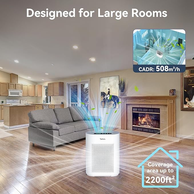 Air Purifiers for Home Large Room up to 2200ft², PM2.5 Air Quality Sensor Smart Mode, 20dB Sleep Mode & Night Light, H14 HEPA Filter Air Purifiers for Bedroom, Pets, Dust, Pollen, Tailulu HQKJ-180