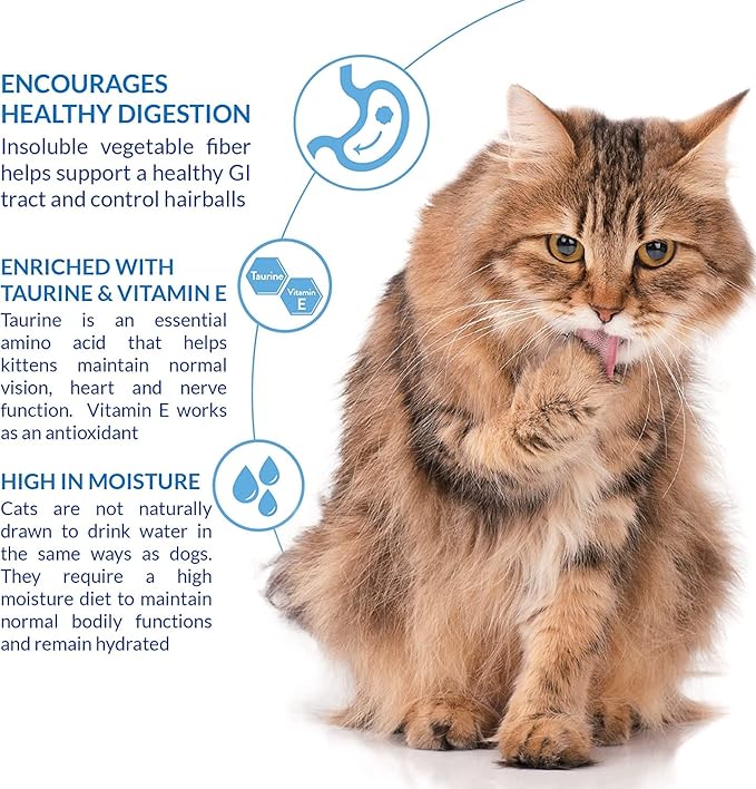 INABA Churu for Cats, Functional, Creamy Lickable Purée Cat Treat for Hairball Control, 0.5 Ounces Each, 24 Tubes (4 per Pack), 2 Flavor Tuna and Chicken Variety Pack