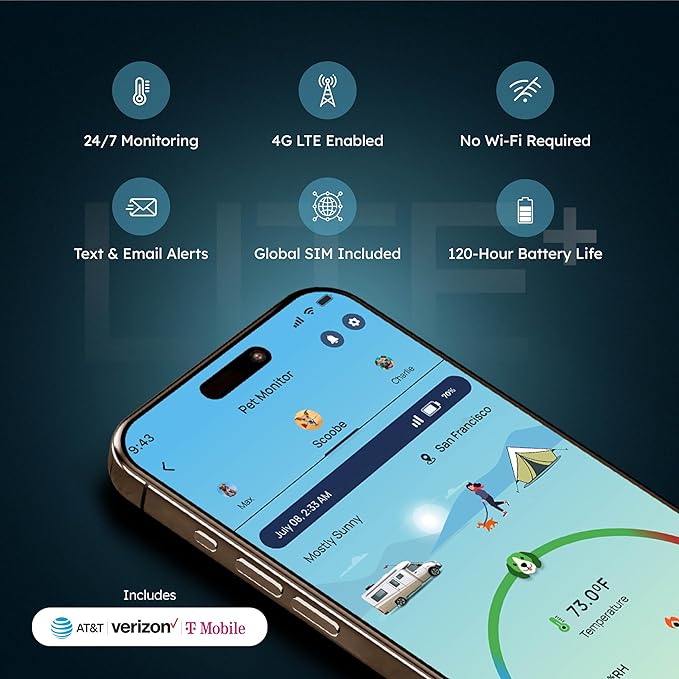 Waggle RV/Pet Temperature Monitor Lite + 4G Mini Camera Bundle - RV Pet Monitor | Real-time Temperature, Humidity, 4G Multi Carrier, 4G LTE Security Camera, Indoor/Outdoor, 2 Way Audio, Night Vision