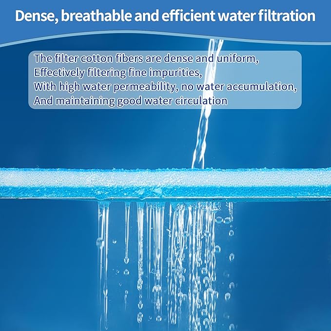 12" x 78" Aquarium Filter Sponge Fish Tank Pond Filter Media Filters Pad for Fish Tank,Filter Freshwater, Saltwater Aquariums, Reusable Fish Pond Filter Material, 0.78" Thick,Blue