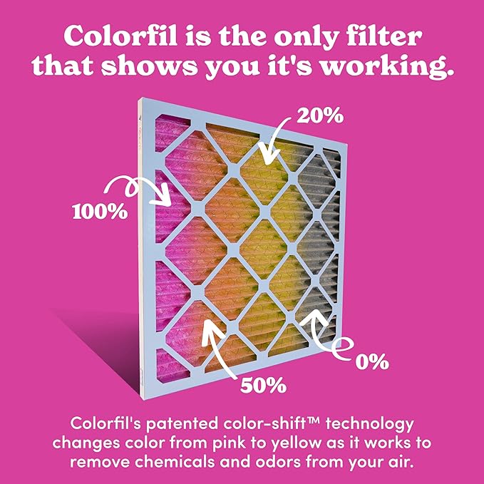 Colorfil 16x25x1 Air Filter (4-Pack) | Made in the USA | Color Changing | Remove Cat and Dog Odor | MERV 8 for Pet Hair Dander and Dust | 15.5"x24.5"x0.75" Exact Size