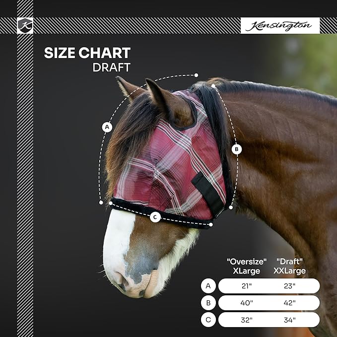 Kensington UV Fly Mask with Fleece Trim - Protective Mask with Dual Ear Opening Size: XXL Color: 2021-Atlantis