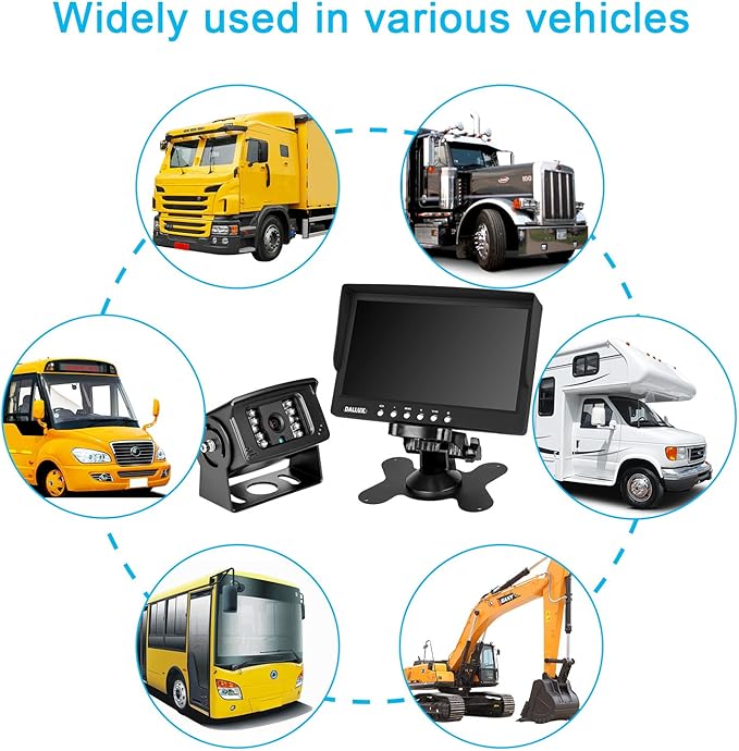 Truck Backup Camera Monitor kit,Heavyduty Vehicle Waterproof Night Vision Wide Angle Rearview Cab Cam+7 inch Screen+66ft Extension Cable for Bus/Van/Fifth Wheel/Trailer/RV/Camper/Pickup/(12V-24V)