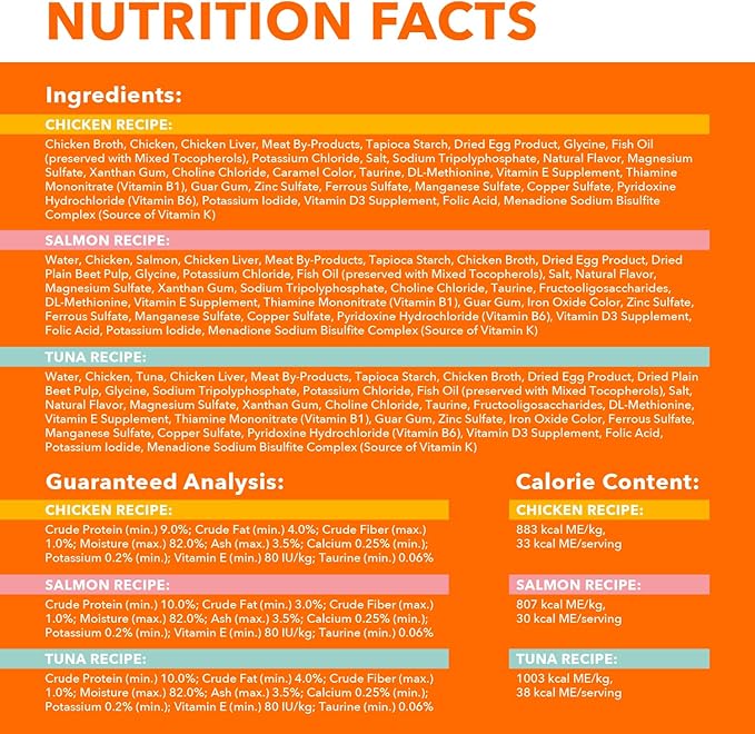 IAMS Perfect Portions Adult Wet Cat Food Cuts in Gravy, Chicken, Tuna, and Salmon Recipe Variety Pack, 2.6 oz. Easy Peel Twin-Pack Trays (24 Count, 48 Servings)