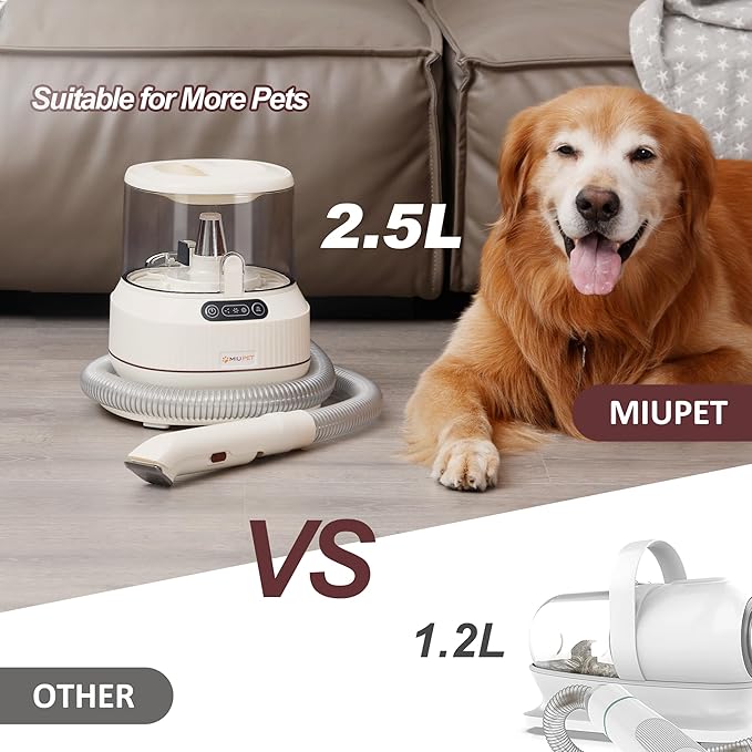 Dog Grooming Vacuum Kit, 2.5L Large Capacity, Dogs & Cats Vacuum for Shedding, 4 Pet Grooming Tools, Low Noise, Dog Nail Clipper as A Gift