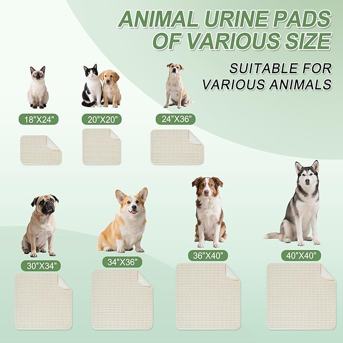 Washable Pee Pads for Dogs, 2 Pack Reusable Puppy Pads Dog Pads, Non-Slip Dog Pee Pads, Leakproof Pet Pee Pads Wee Wee Pads for Dogs. (Cream White, 30"x34"(Pack of 2))