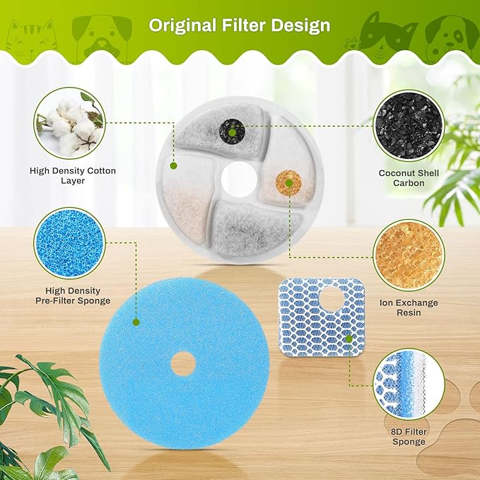 5 Set Cat Water Fountain Filter Replacement for Square 2.2L/73oz Stainless Steel Cat Fountain, ZEKIRY Pet Fountain Filter, Triple Filtration Replacement Filters(5 Filter, 5 Sponge, 5 8D Sponge)