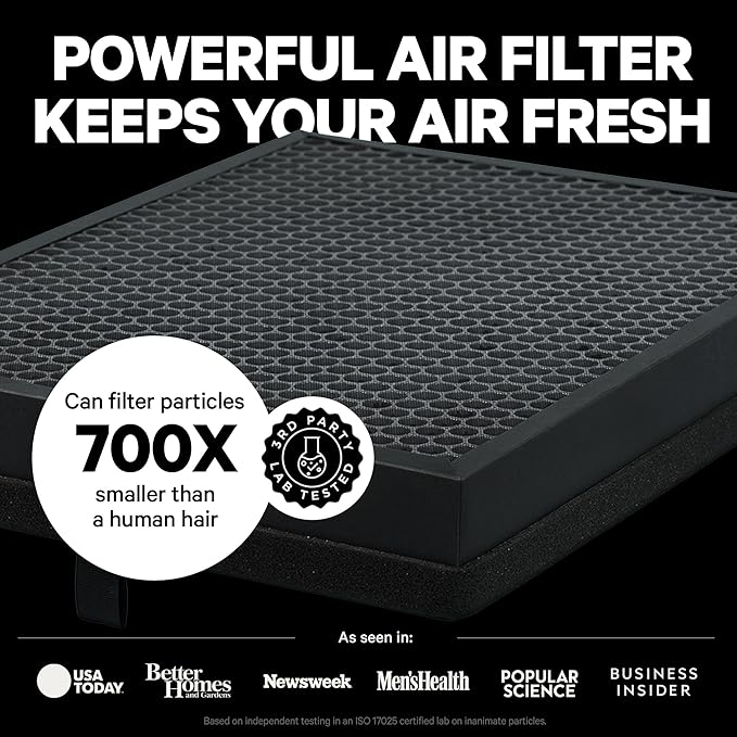 PuroAir 400 HEPA Air Purifiers for Home Large Rooms - Covers 2,000 Sq Ft - Filters Up To 99.9% of Pollutants, Smoke, Pollen, Dust, and VOCs - Quiet HEPA Air Filter - Air Purifiers for Bedroom (2 Pack)