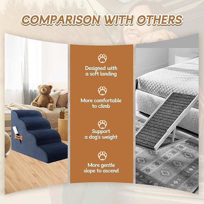 Dog Stairs, Romrol Dog Steps Ramp for High Bed and Couch, Dogs Ramp with Durable Non-Slip Waterproof Fabric Cover, Pet Stairs for Small Dogs and Cats or Pets Joints, 4-TiersNavy