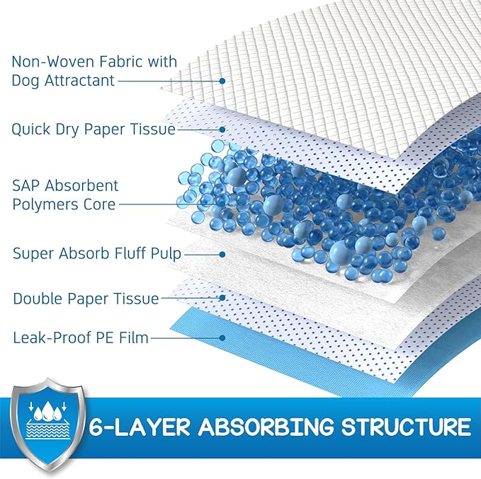 CROCI Puppy Pads 30x36in with Adhesive Tabs, Dog Pads Extra Large Super Absorbent Up to 8 Cups, Disposable (40 Counts)