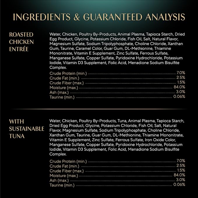 Sheba Perfect Portions Wet Cat Food Cuts in Gravy Variety Pack, with Sustainable Tuna and Roasted Chicken Entree, 2.6 oz. Twin-Pack Trays (6 Count, 12 Servings) (Pack of 2)