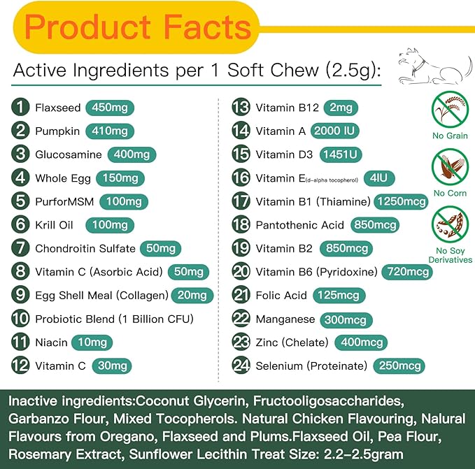 Dog Vitamins and Supplements, Senior & Puppy Multivitamin for Dogs Support with Glucosamine Chondroitin Omega Probiotics, Dog Multivitamins Chews for Hip & Joint, Skin, Immune, Chicken 60 Ct