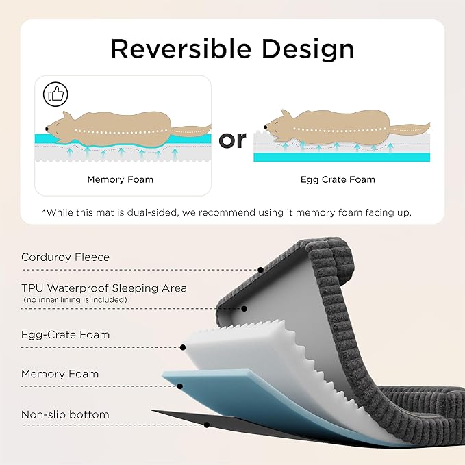 Bedsure Orthopedic Dog Bed for Medium Dogs, Waterproof Memory Foam Medium Pet Beds with Sides, Non-Slip Bottom and Egg-Crate Foam Dog Couch Sofa with Washable Removable Corduroy Cover, Brown