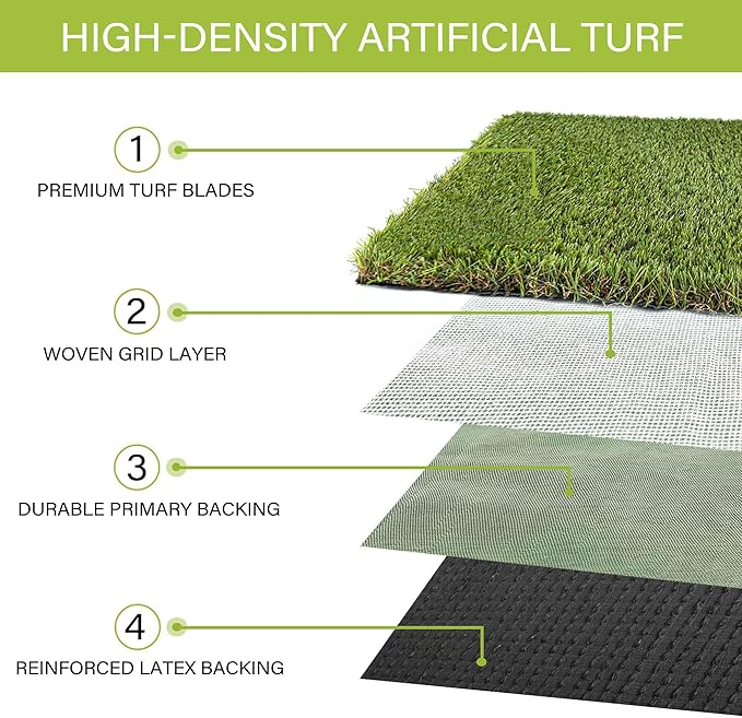 Dog Grass Pads 5 x 8 FT Artificial Grass Pee Pads for Dogs Potty Fake Grass Rug Turf Mat for Dogs Training Indoor Outdoor Garden Lawn Artificial Grass Rug